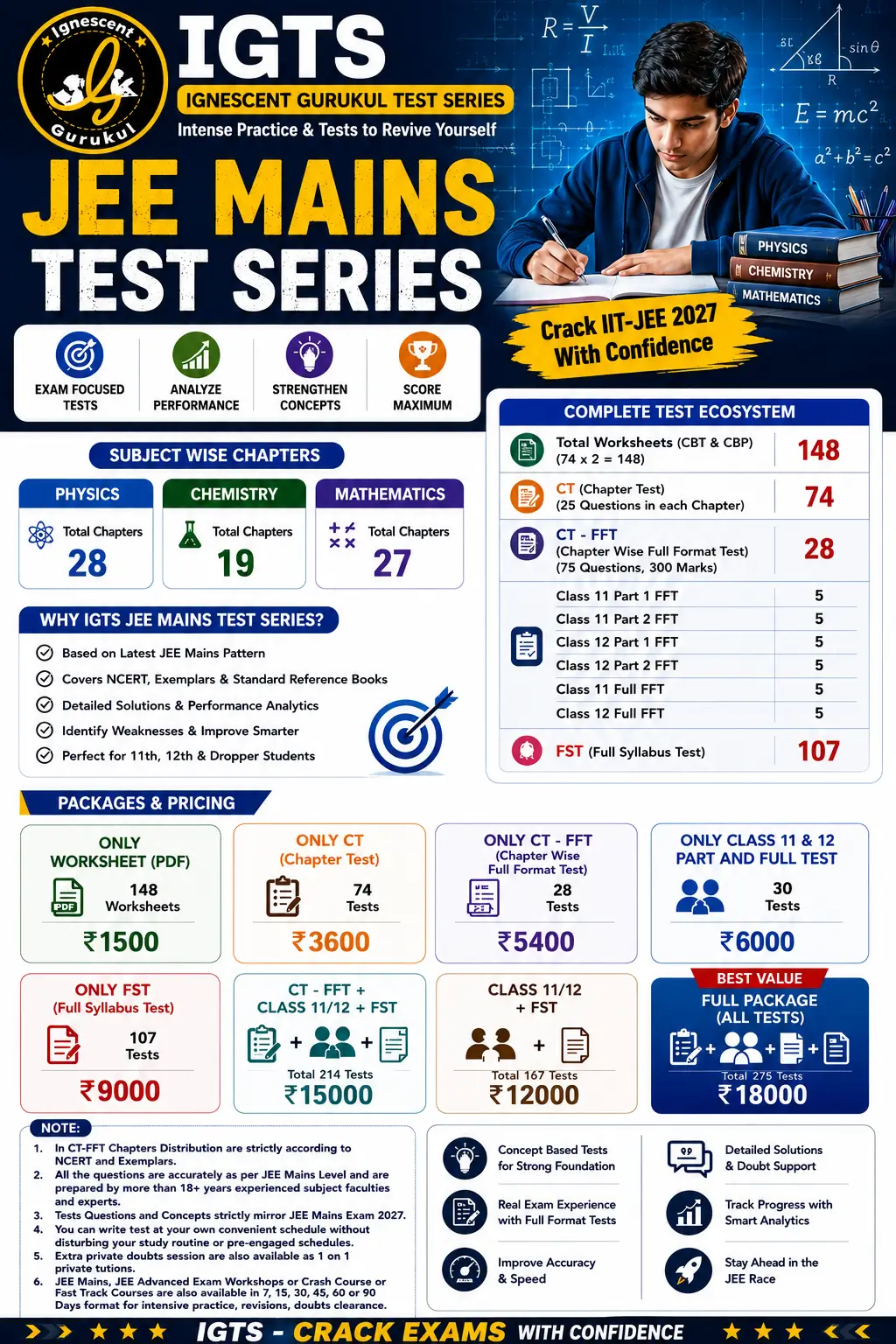 IGTS JEE Main Test Series 2027