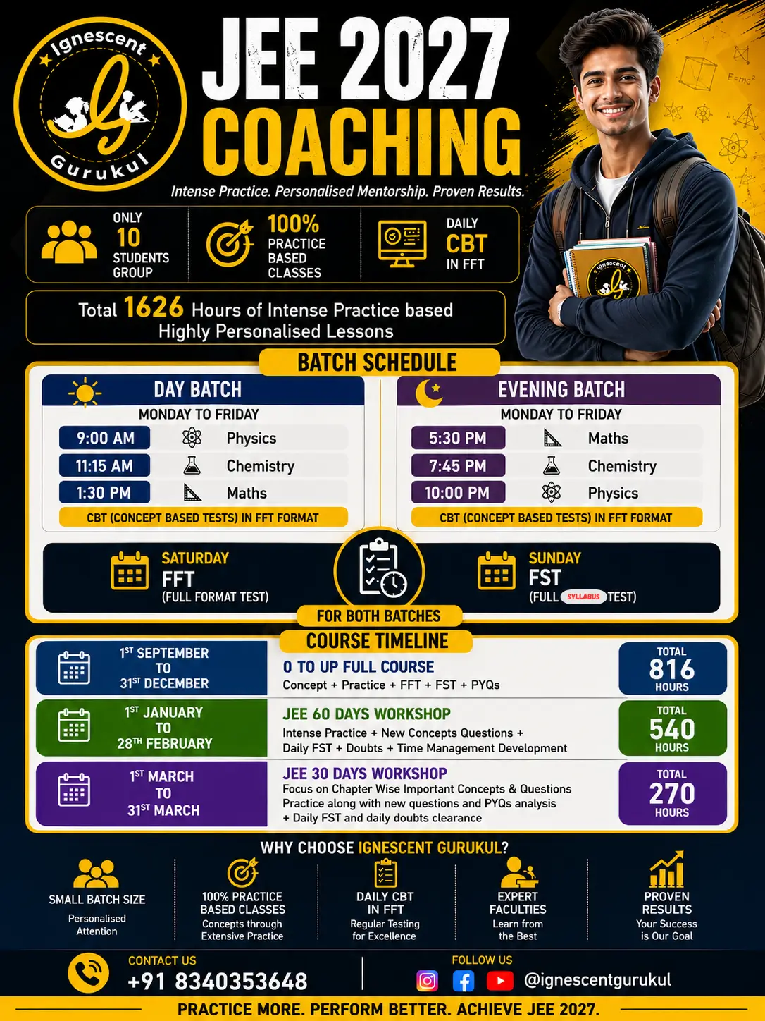 Ignescent Gurukul JEE 2027 coaching batch plan